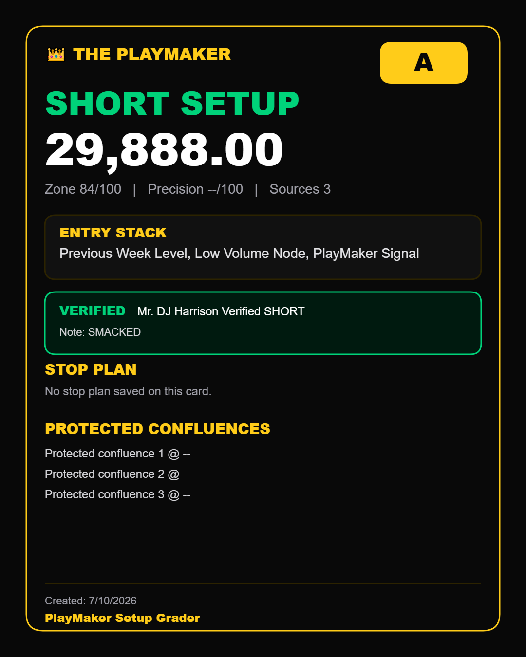 NQ futures short reversal setup card from the PlayMaker signal board